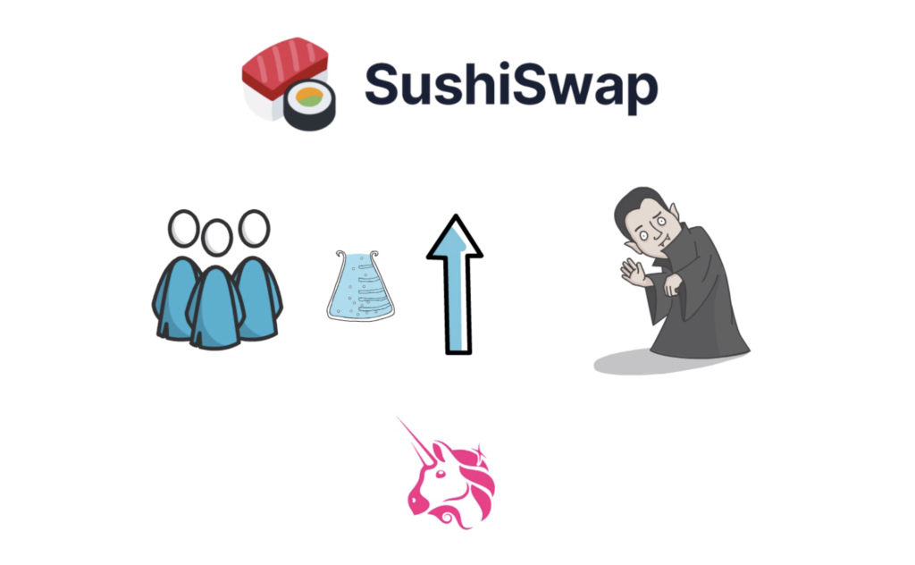 Sushi – Explication du protocole (BentoBox, Kashi, Miso)  le plus sous-estimé de DeFi ?